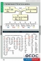 Комплект таблиц. Химия. Белки и нуклеиновые кислоты. - fgospostavki.ru - Уфа