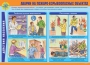 Комплект плакатов "Действия населения в ЧС техногенного характера" - fgospostavki.ru - Уфа