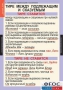 Комплект таблиц. Русский язык. Основные правила орфографии и пунктуации - fgospostavki.ru - Уфа