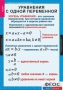 Комплект таблиц. Алгебра 7 класс - fgospostavki.ru - Уфа