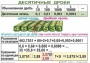 Комплект таблиц. Математика 5 класс - fgospostavki.ru - Уфа