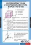 Комплект таблиц. Геометрия 11 класс. - fgospostavki.ru - Уфа