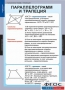 Комплект таблиц. Геометрия 8 класс. - fgospostavki.ru - Уфа