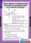 Комплект таблиц. Геометрия 9 класс. - fgospostavki.ru - Уфа