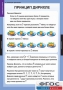 Комплект таблиц. Комбинаторика. - fgospostavki.ru - Уфа