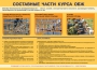 Комплект плакатов "Основы безопасности жизнедеятельности" - fgospostavki.ru - Уфа