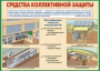 Комплект плакатов "Защитные сооружения ГО" (без обложки) - fgospostavki.ru - Уфа