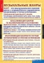 Комплект таблиц. Музыка. Начальная школа. - fgospostavki.ru - Уфа