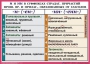 Комплект таблиц. Орфография и пунктуация 6-7 класс - fgospostavki.ru - Уфа
