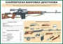 Комплект плакатов "Огневая подготовка" (10 плакатов) - fgospostavki.ru - Уфа