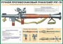Комплект плакатов "Огневая подготовка" (10 плакатов) - fgospostavki.ru - Уфа