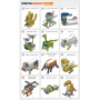 Робототехнический набор ROBOTIS DREAM II Level 1 Kit - fgospostavki.ru - Уфа