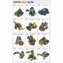 Робототехнический набор ROBOTIS DREAM II Level 5 Kit - fgospostavki.ru - Уфа