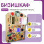 Бизишкаф «№1» - fgospostavki.ru - Уфа