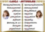 Комплект таблиц "Словарные слова" - fgospostavki.ru - Уфа