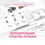 Слушание музыки. 1 класс. Выразительные средства музыки - fgospostavki.ru - Уфа
