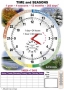 Комплект таблиц "Время" на английском языке - fgospostavki.ru - Уфа